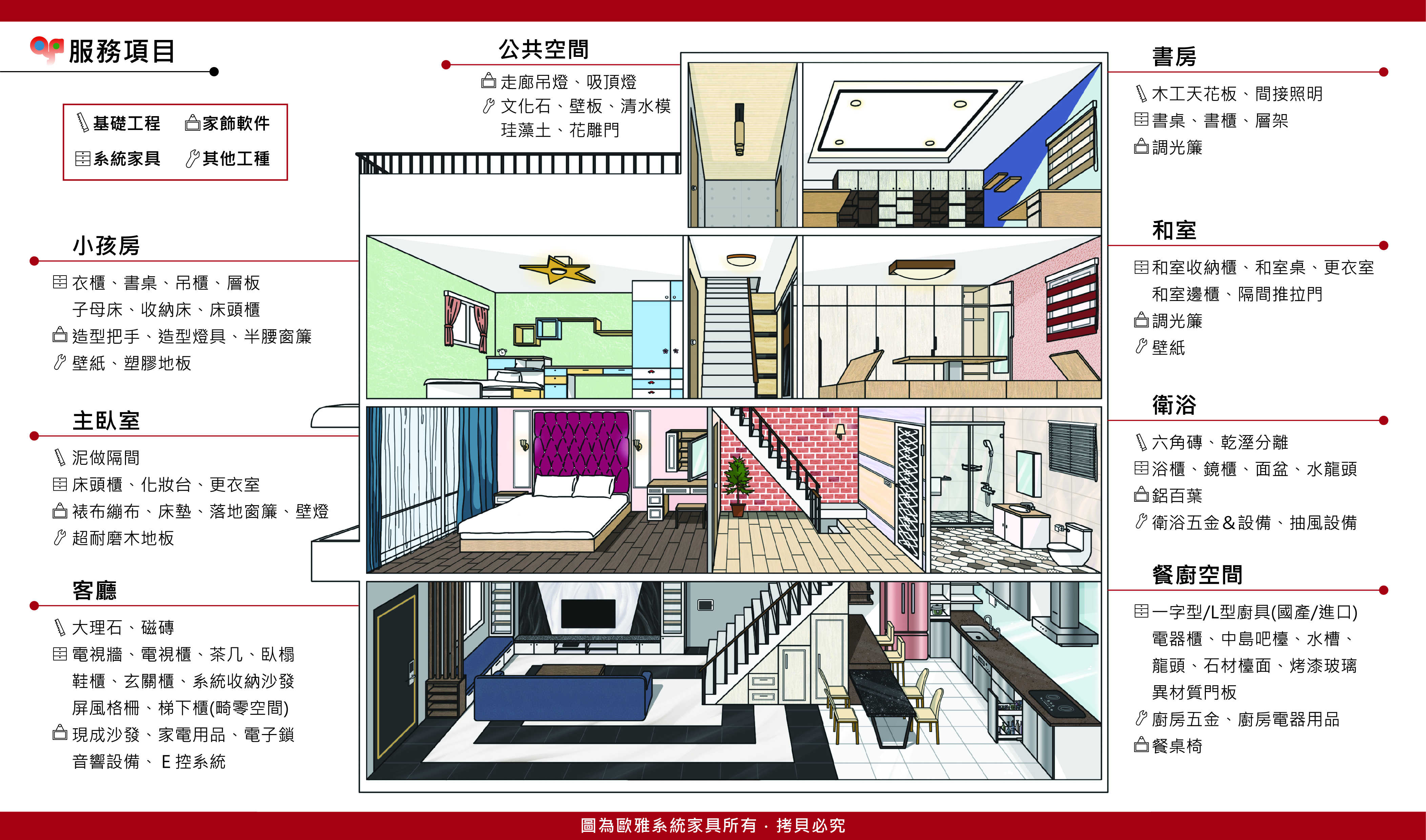 服務項目 歐雅系統設計 線上購物 有閑娛樂電商