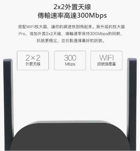 小米Wifi放大器Pro WIFI 強波器 增強器