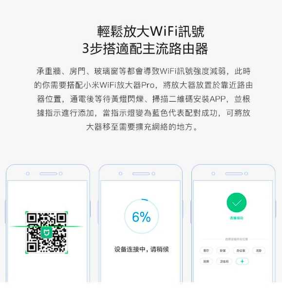 小米Wifi放大器Pro WIFI 強波器 增強器