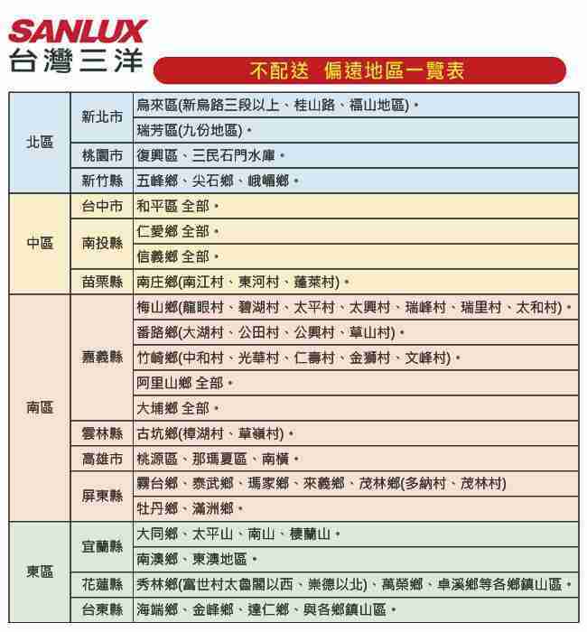 【SANLUX台灣三洋】媽媽樂12.5kg單槽定頻洗衣機 ASW-125MA 全國基本安裝!免樓層!