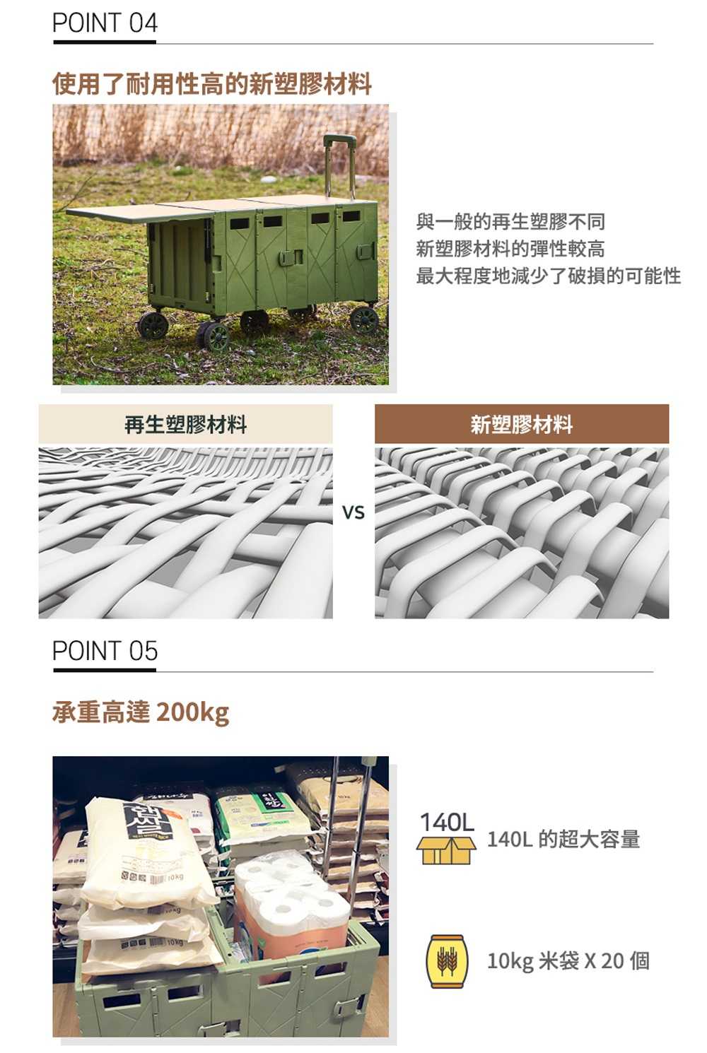 CODE LIVING 第二代 可擴充式折疊收納手推車(桌板延伸)-軍綠色