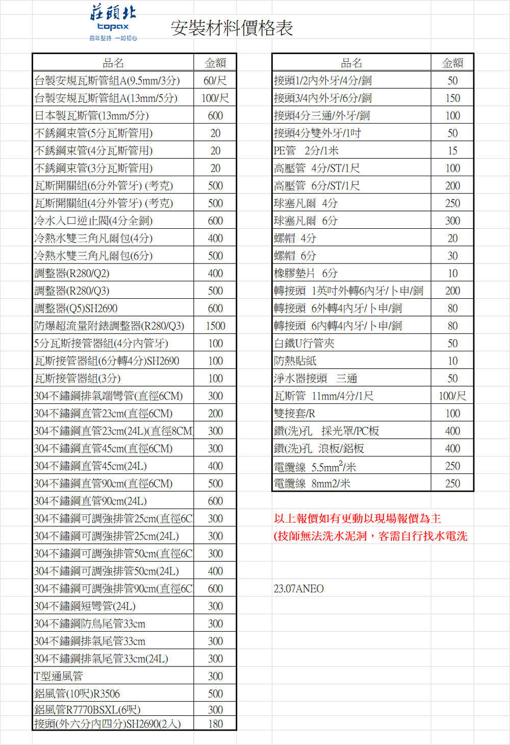【莊頭北】8加侖橫掛式儲熱式電熱水器 TE-1080W(原廠保固 基本安裝)