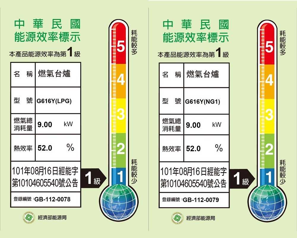 【SAKURA 櫻花】一級能效聚熱焱傳統瓦斯台爐G616Y(NG1/LPG)原廠保固基本安裝