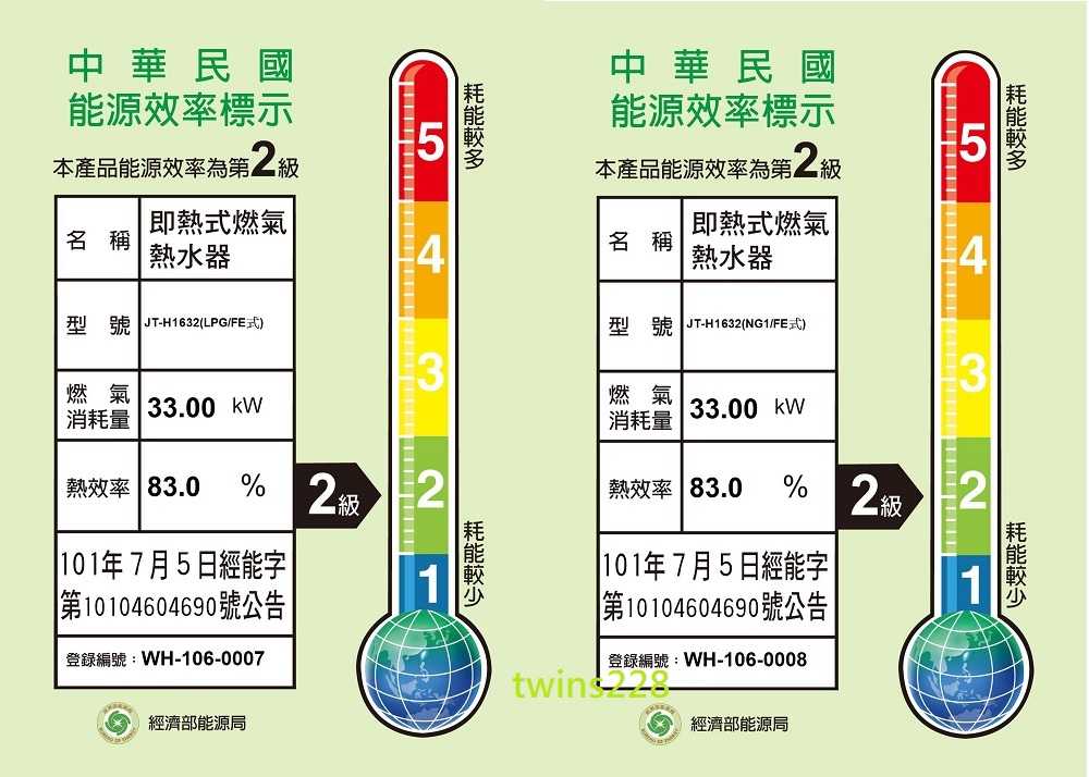 【喜特麗】16L 數位恆溫分段火排強制排氣熱水器JT-H1632(原廠保固 基本安裝免拆機費)