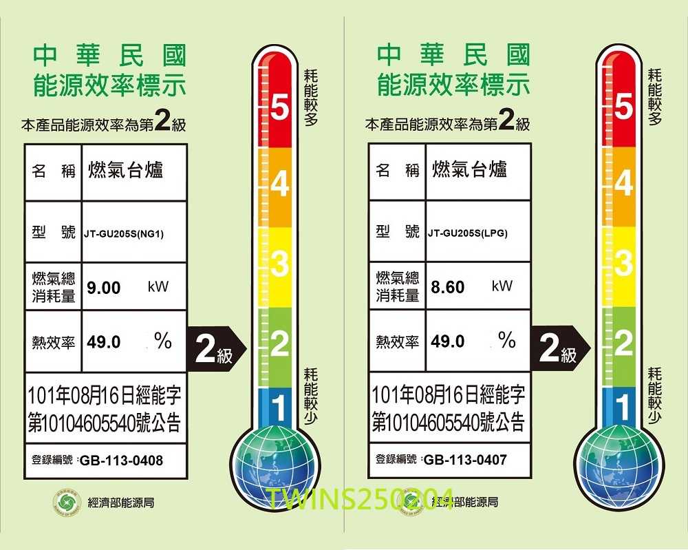 【喜特麗】雙口嵌入爐(JT-GU205S 原廠安裝保固服務)免拆機費樓層費