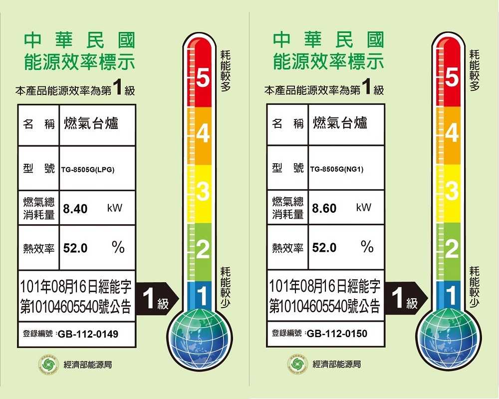 【莊頭北】220V雙口觸控式IH感應爐(TS-9721A 原廠保固基本安裝)