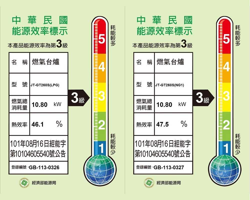 【喜特麗】 正三環雙口檯爐 (JT-GT268S 原廠保固 基本安裝)
