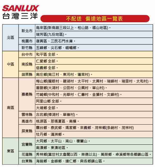 SANLUX台灣三洋 媽媽樂6.5kg單槽定頻洗衣機 ASW-88HTB  全國基本安裝!免樓層費!
