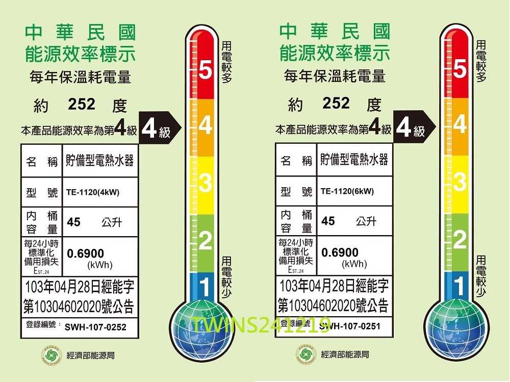 【莊頭北】12加侖直掛儲熱式電熱水器 TE-1120(6kw)(原廠保固 基本安裝)