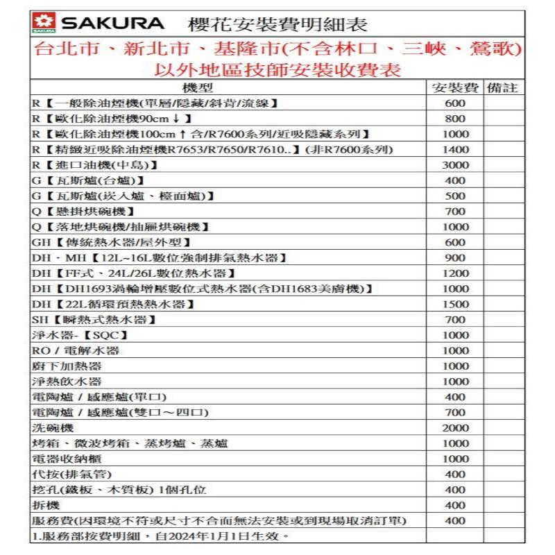 【SAKURA 櫻花】 16L智能恆溫強制排氣熱水器DH1605(NG1/LPG/FE式 原廠保固安裝服務)