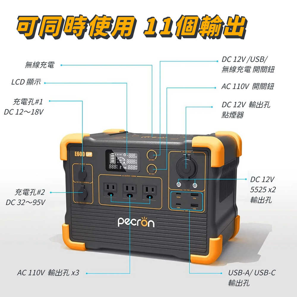 PECRON  1200W 性能小鋼炮行動電源站（E600LFP）