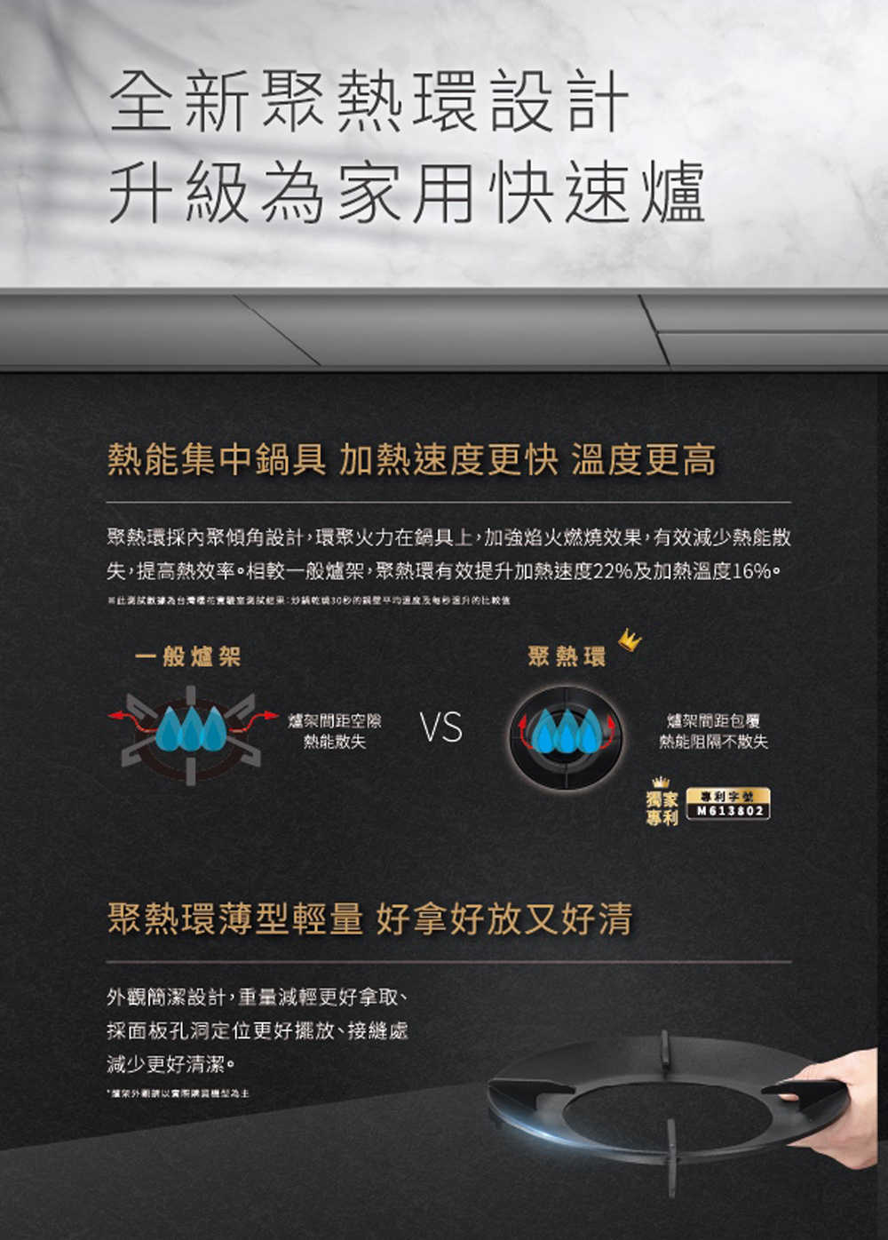 【SAKURA 櫻花】一級能效聚熱焱傳統瓦斯台爐G616Y(NG1/LPG)原廠保固基本安裝