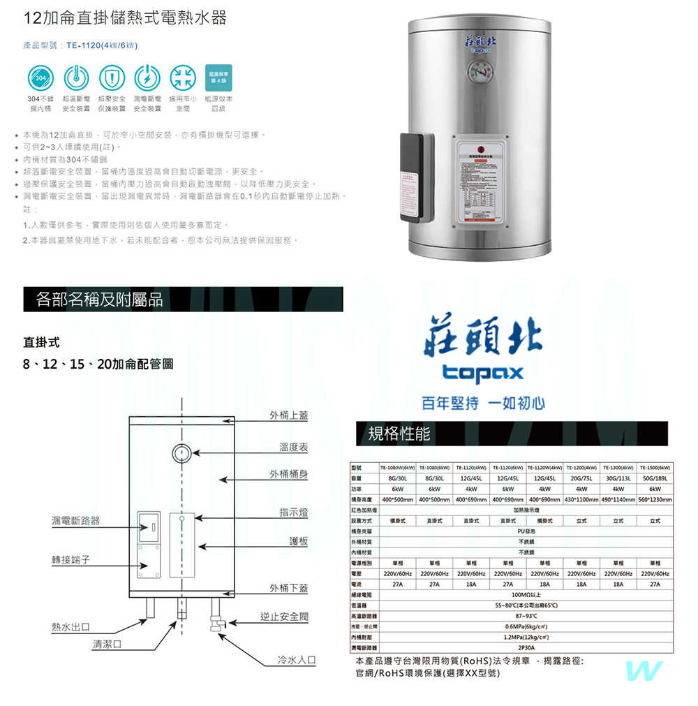 【莊頭北】12加侖直掛儲熱式電熱水器 TE-1120(6kw)(原廠保固 基本安裝)