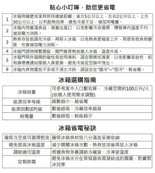 冰箱選購指南