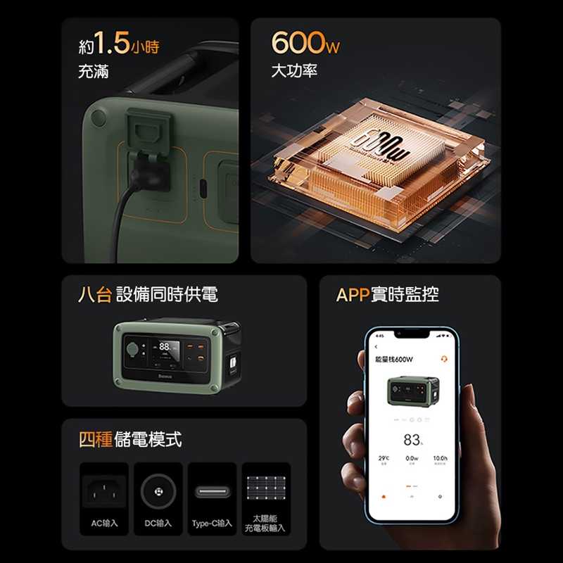 Baseus倍思 220V能量棧戶外數字儲能行動電源600W BPE60A