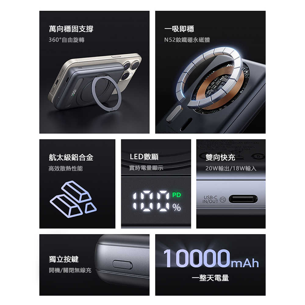 Mcdodo麥多多 LQ MC837 Meta系列20W旋轉支架數顯金屬磁吸行動電源10000mAh 37Wh