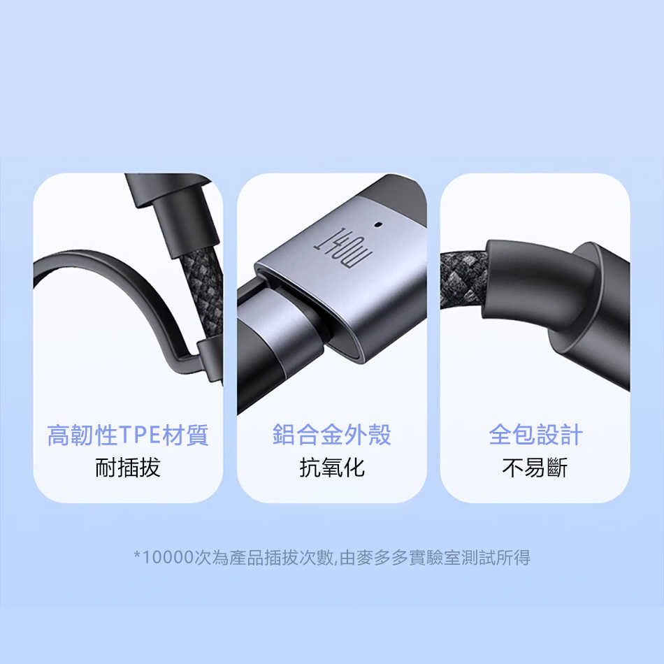 Mcdodo麥多多 閃速系列140W二合一磁吸數據線USB-C to USB-C+MagSafe3 CA014