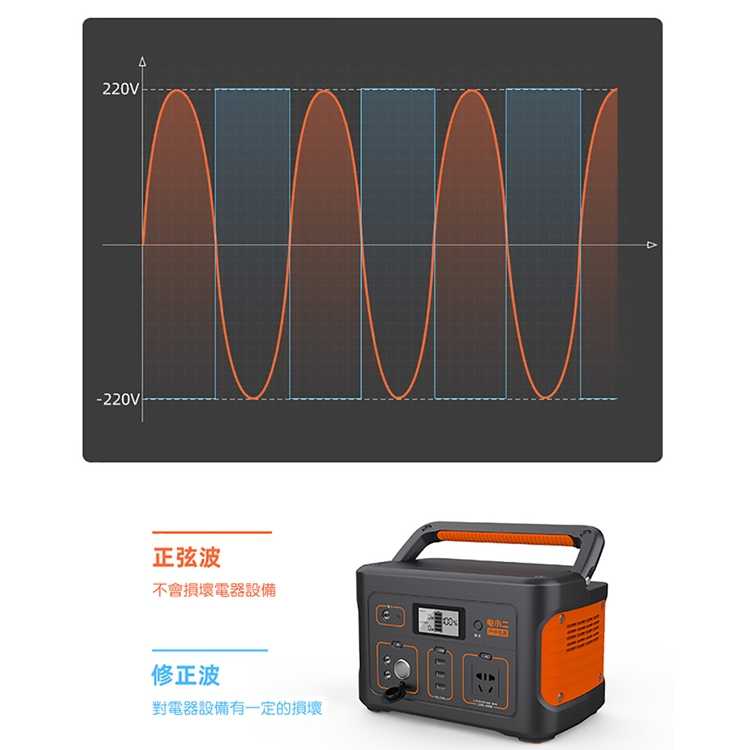 【電小二】戶外電源600S高容量174000mAh戶外露營夜市擺攤戶外供電器(不含汽車補電線)