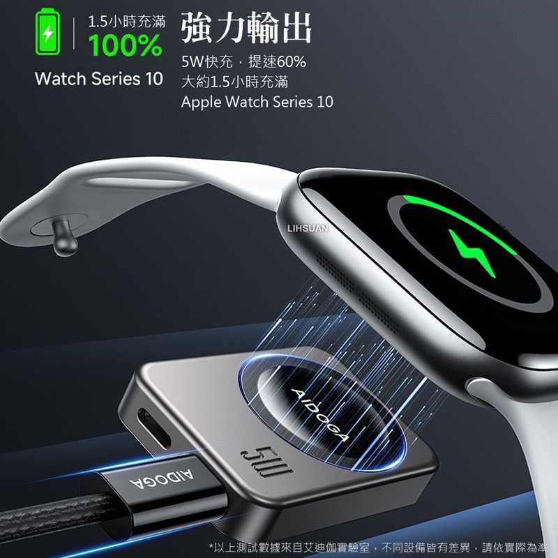AIDOGA艾迪伽 LQ MAG4041 星航U系列Apple Watch全系列磁吸無線充電器5W