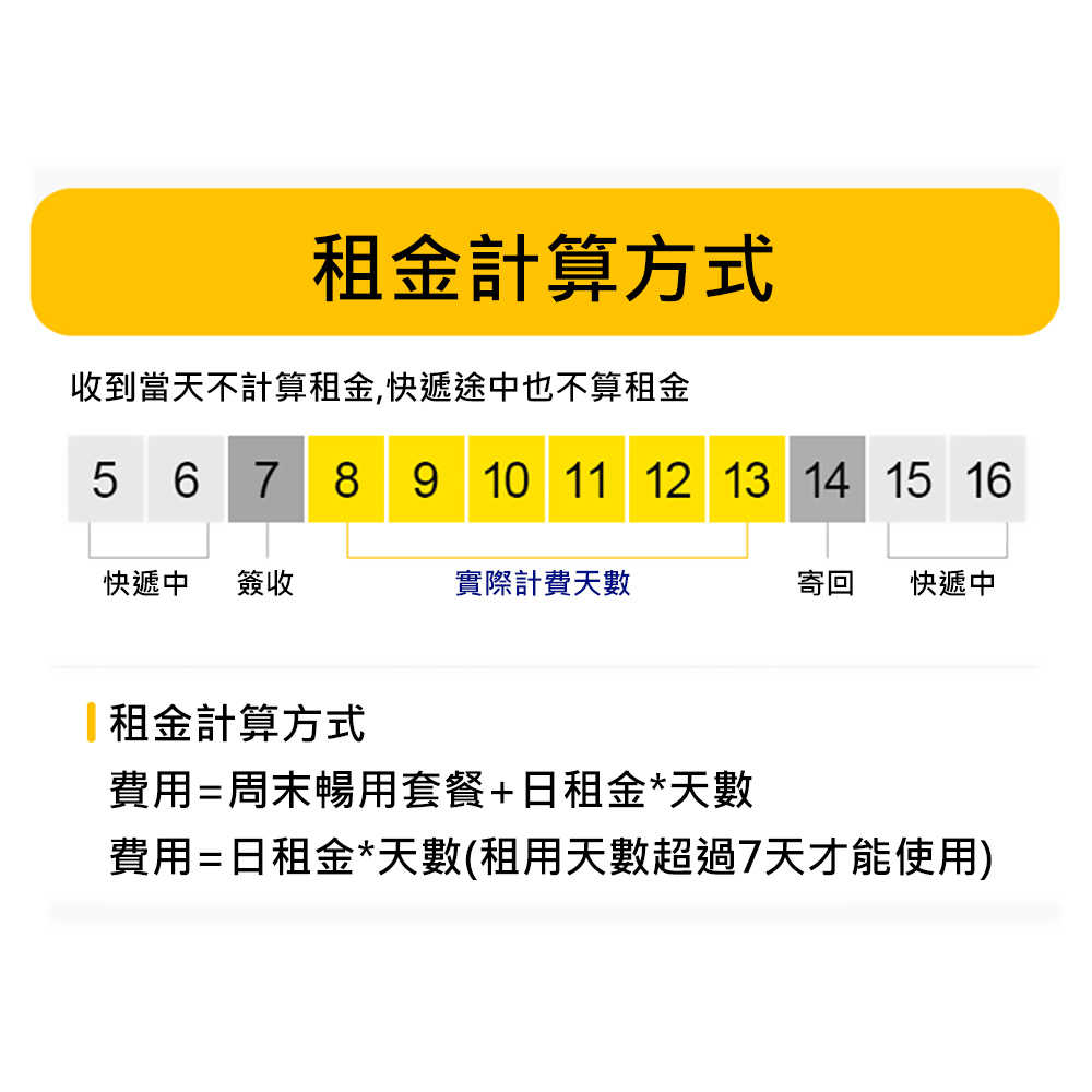 電小二 出租戶外電源2200高容量522000mAh戶外露營夜市擺攤戶外供電器 DXE2200A