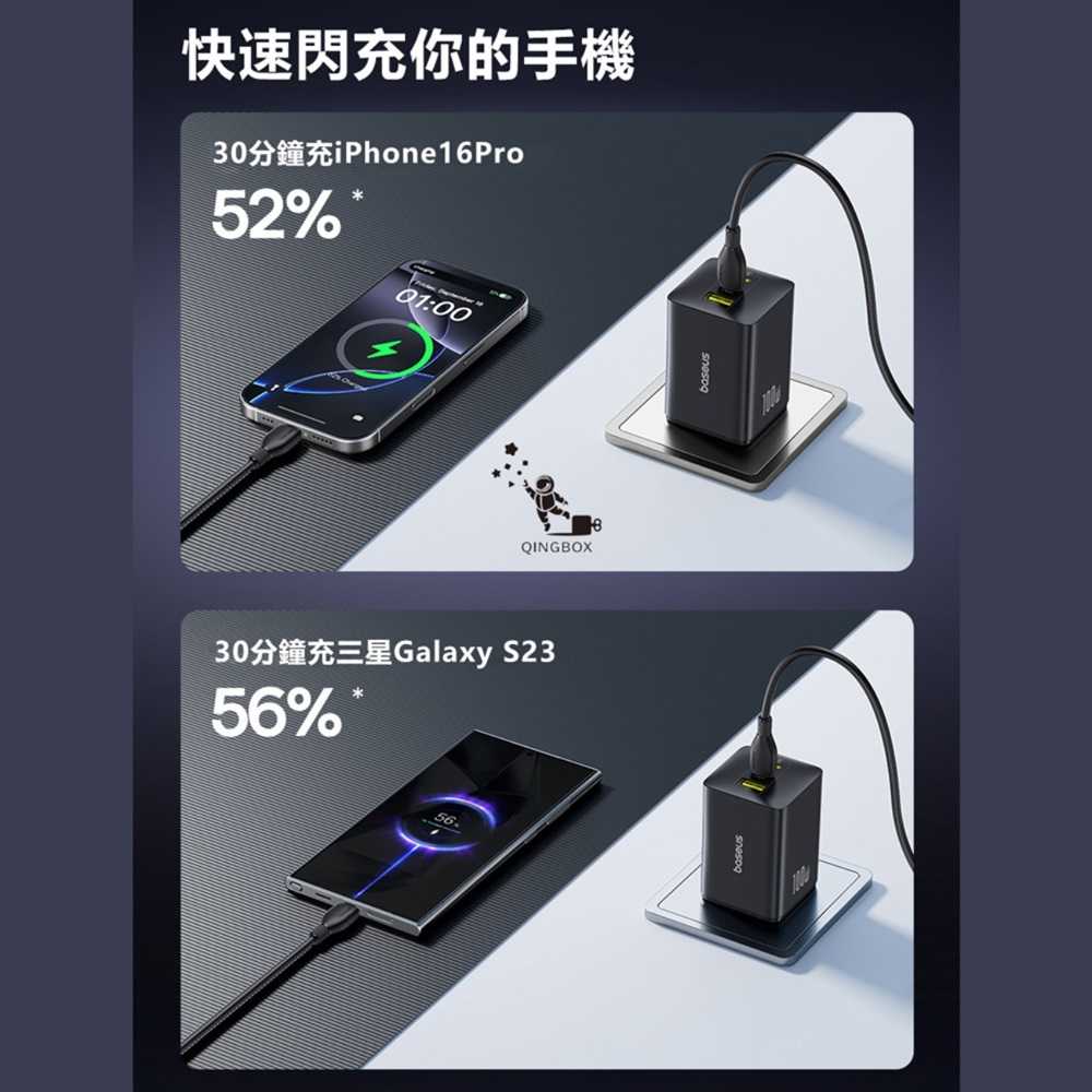 Baseus倍思 LQ EnerFill FE11快充充電器100W 2C+U CCXFK100CS美規