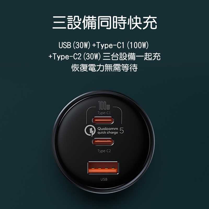 Baseus倍思 尊享多路快充車載充電器160W TZCCZM0G