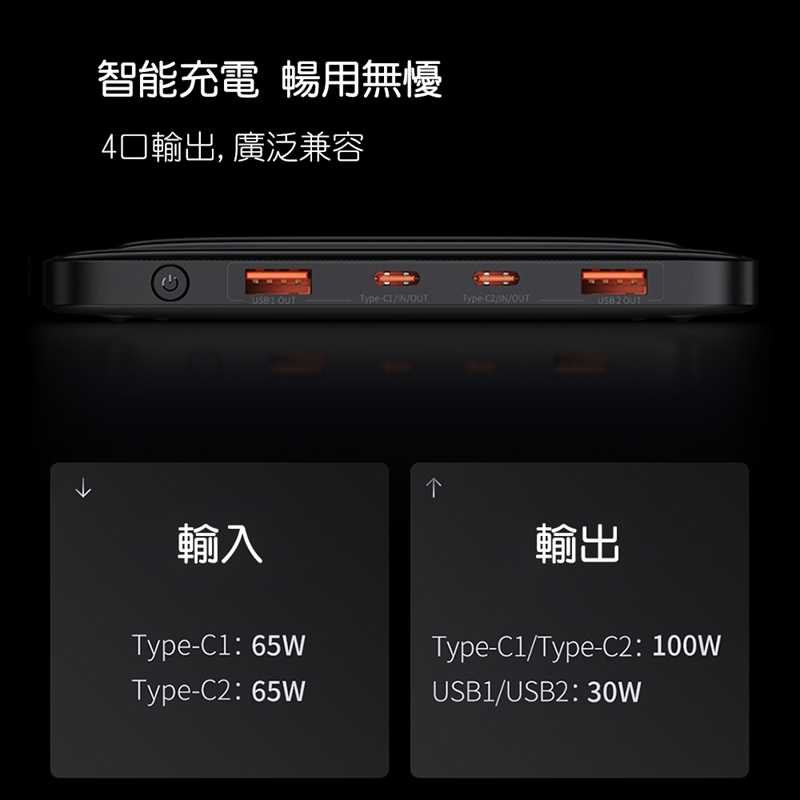 Baseus倍思 布雷德數顯快充行動電源20000mAh PPBLD100