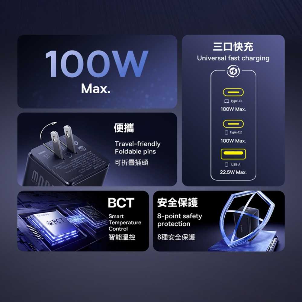 Baseus倍思 LQ EnerFill FE11快充充電器100W 2C+U CCXFK100CS美規