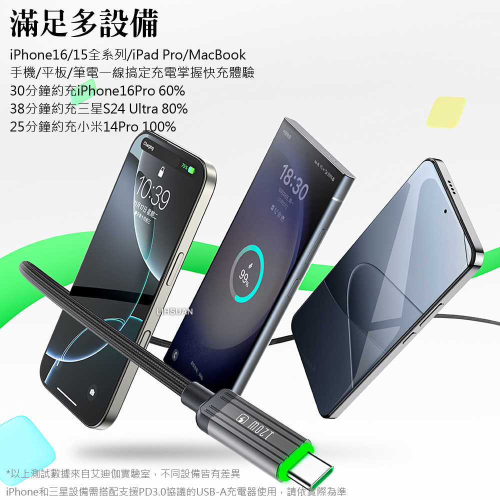 AIDOGA艾迪伽LQ DC4011鋼鐵系列USB-A to Type-C充電線傳輸線快充線120W  QC4.0