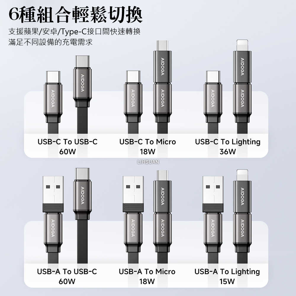AIDOGA艾迪伽 LQ DC4251萬寶系列伸縮收納盒傳輸線PD快充款60W線長1m