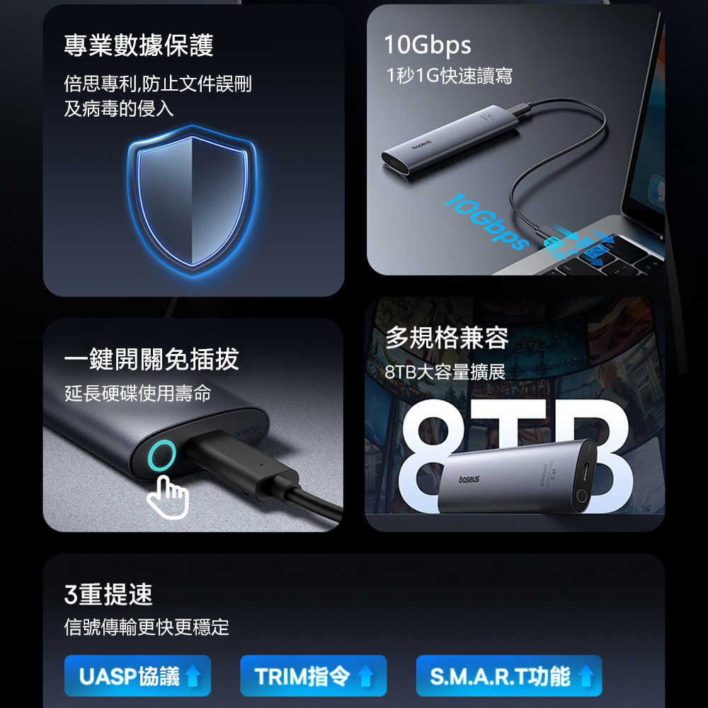 Baseus倍思 樂享系列SSD硬碟盒BSOH194 M.2單協議NVMe