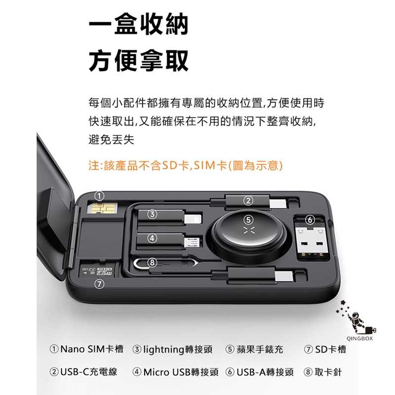 Mcdodo麥多多LQ CH244寶盒系列多功能蘋果手錶無線充收納包組