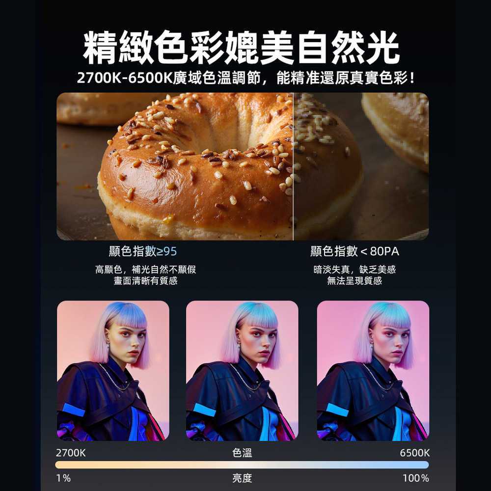 Rtako銳塔克 LQ RDJ01 20W口袋COB攝影補光燈