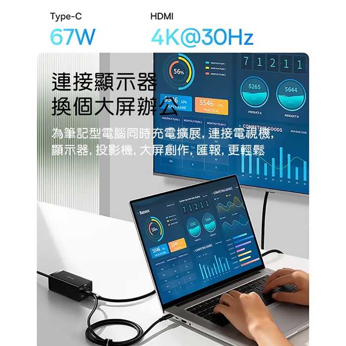 Baseus倍思 GaN5 Pro氮化鎵67W快充充電器CCGAN67HDC