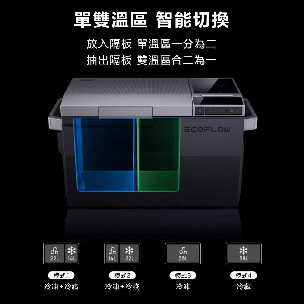 EcoFlow 正浩 凌GLACIER製冰戶外智能移動冰箱(電池拉桿滑輪套裝組)