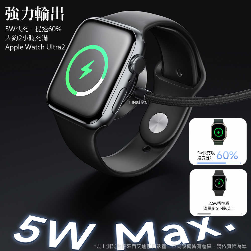 AIDOGA艾迪伽LQ MAG4181星航S系列Type-C to Apple Watch 全系列磁吸充電連接線 5W