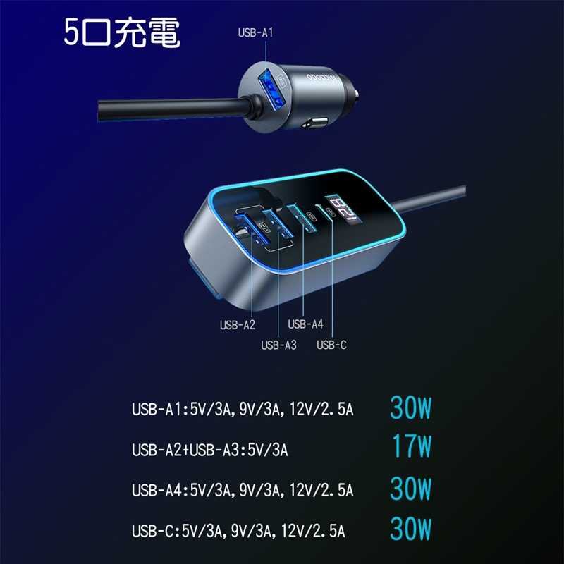 Mcdodo麥多多 吉利系列五口107W帶線車載數顯充電器CC190