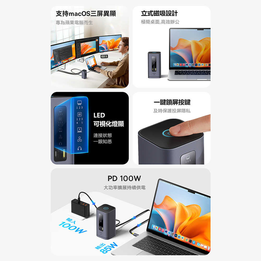 Baseus倍思 智匯系列11合1 MAC工作站 HUB BSOH175