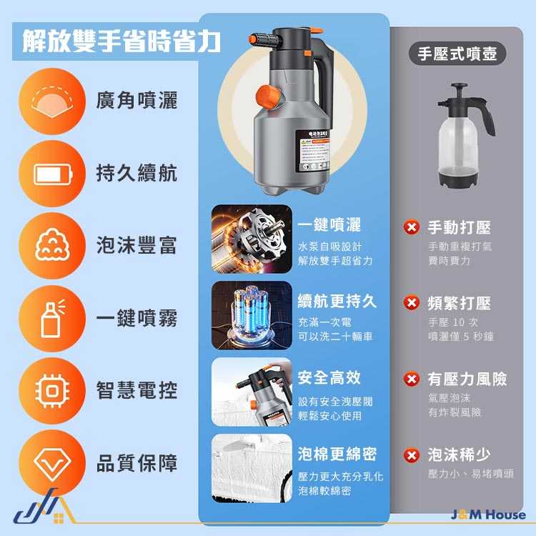 電動泡沫噴壺 泡沫噴壺 洗車泡沫噴壺 洗車噴壺 高壓噴壺  電動噴壺 多功能噴壺 無線電動噴壺 大容量噴壺 升級款2L
