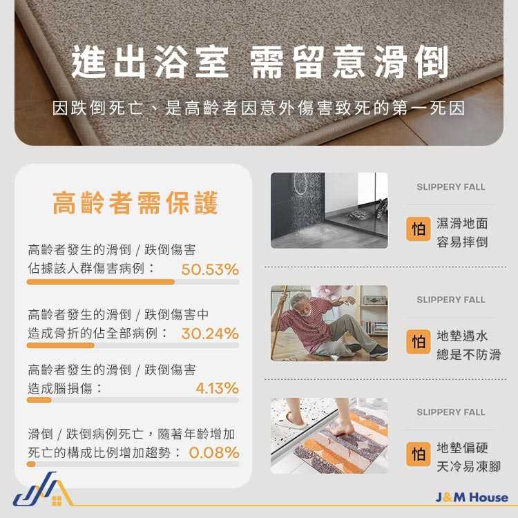 防滑浴室毛絨地墊 防滑吸水腳墊 毛絨地墊 浴室地墊 腳踏墊 踏墊 門墊 防滑墊 40*60CM