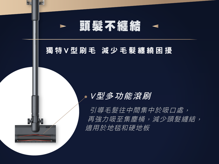Roidmi 睿米 無線吸拖吸塵器 X300+拖地自清潔組(業界頂規) 含拖地清潔組
