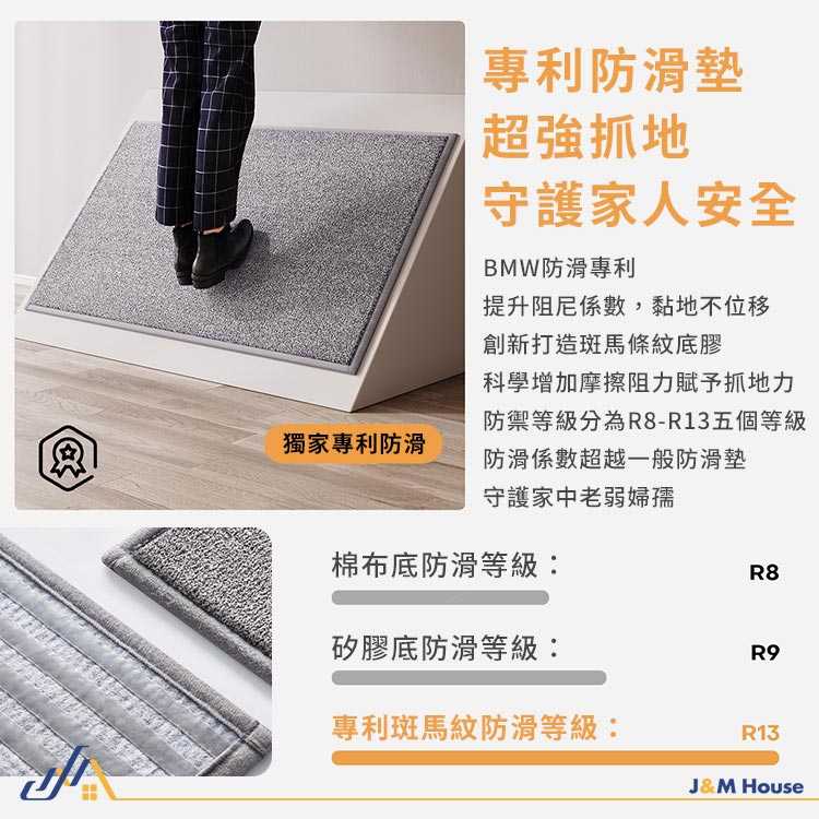 防滑浴室毛絨地墊 防滑吸水腳墊 毛絨地墊 浴室地墊 腳踏墊 踏墊 門墊 防滑墊 40*60CM