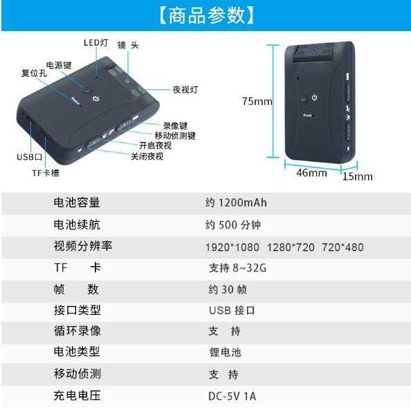 【保固一年背夾式】超高清 4K 超強待機 無線 10小時 微型 攝影機 夜視 監視器 旋轉 錄影