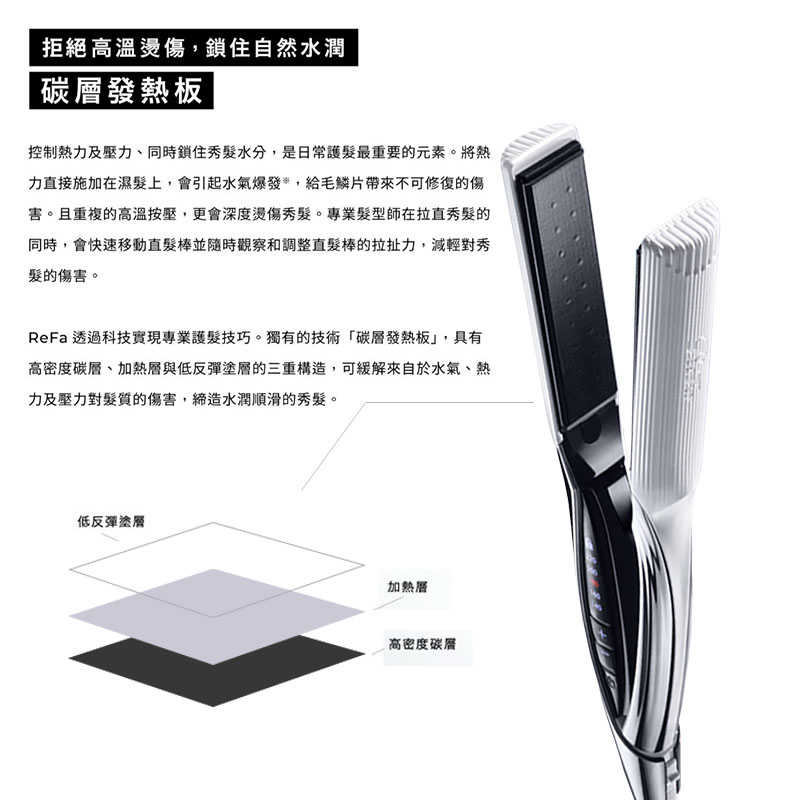 保固18月 MTG ReFa BEAUTECH STRAIGHT IRON 直髮棒 兩用離子夾 五段溫度調節 造型夾