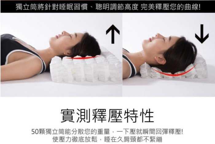 【歡迎比價 POLO 買一送一】MIT台灣製 50顆獨立筒 舒眠抑菌獨立筒枕頭 高支撐 枕頭 獨立筒 枕心