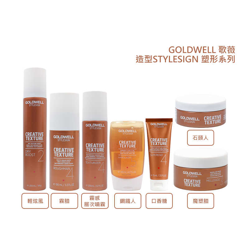 💫德國聖品💫歌薇 GOLDWELL 造型 塑形系列 霧腊 鋼鐵人 輕炫風 霧感層次噴霧 魔塑腊 石頭人 口香糖 公司