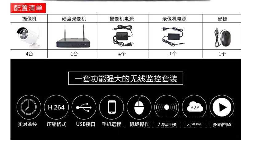 【保固一年 】4路無線監控設備 套裝 200萬 晝素 高清 wifi 監控 攝像頭 家用 防水 夜視 網絡攝像機