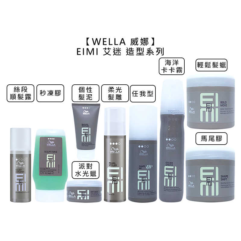 📣德國沙龍📣WELLA 威娜 EIMI 艾迷 絲段順髮露 50ml 護髮 造型 打底 粗硬髮 柔順 噴霧 定型