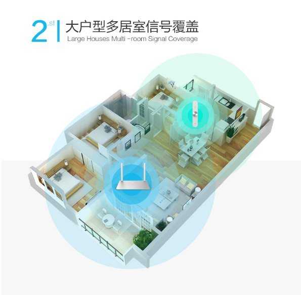 【保固一年】無所不在 360 wifi 信號放大器 放大器 強波器 加強訊號 WiFi 增強器 中繼器 WIFI 加強器