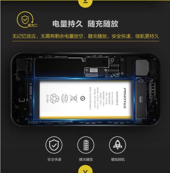 【加大容量、壽命、解決降頻 三大保證再保固一年 】蘋果 iphone 6 電池 送 拆機工具 apple 零循環 全新